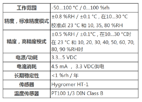 2-210R3163632T7.png